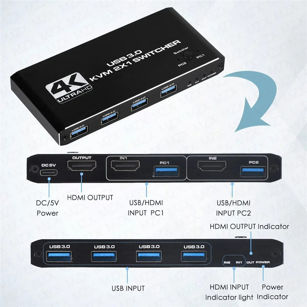 KVM Switch 4K 60Hz Switcher US - Gaming Accessories Rack review and price